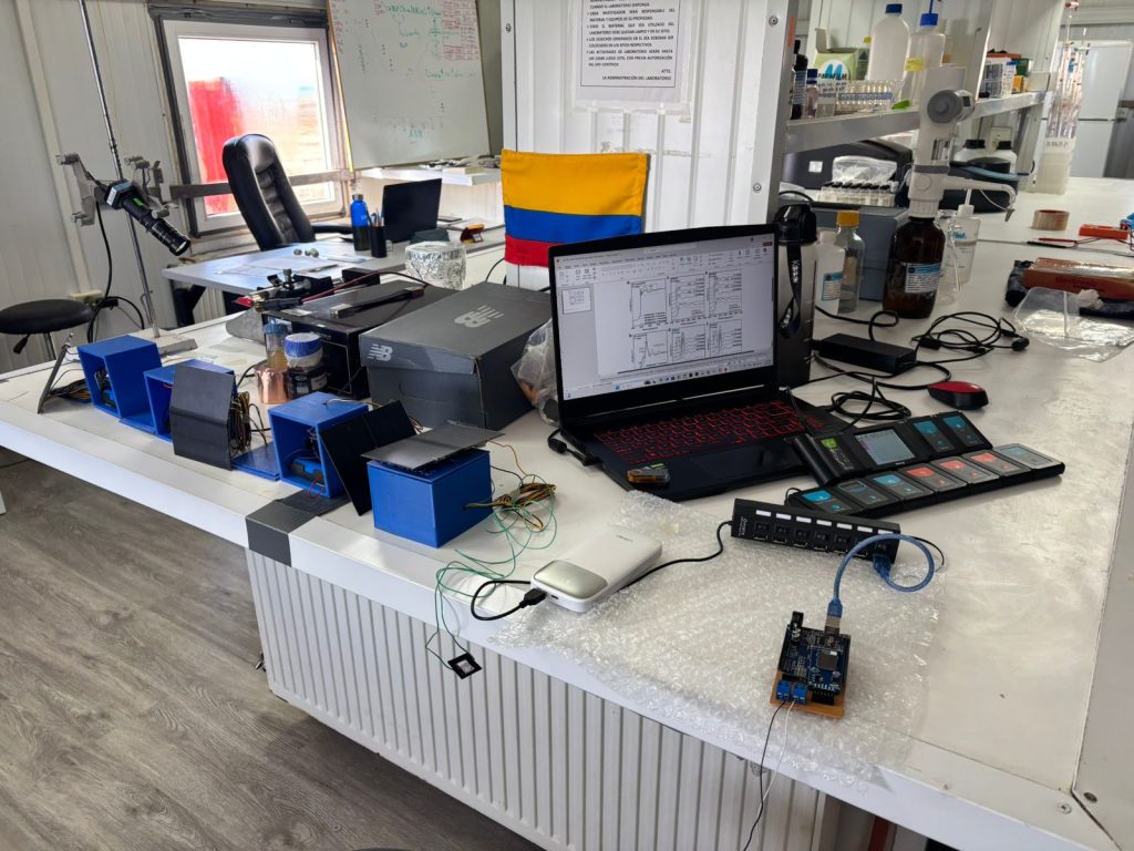 Laboratorio
