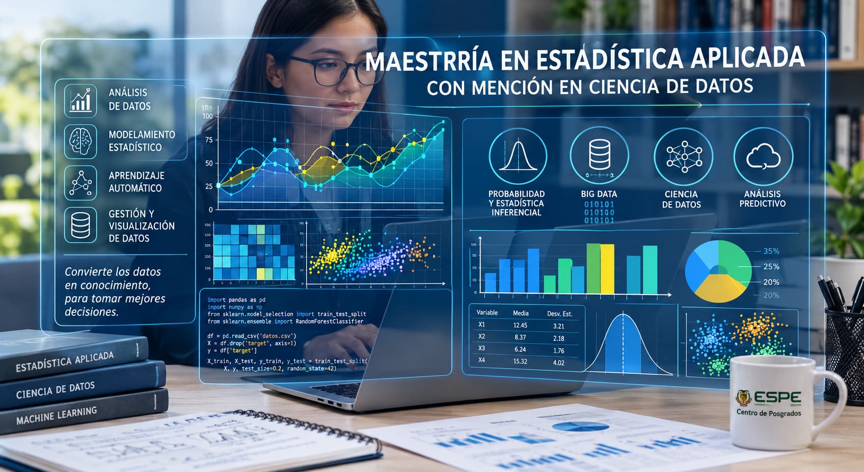 Maestría en Estadística y Ciencia de Datos